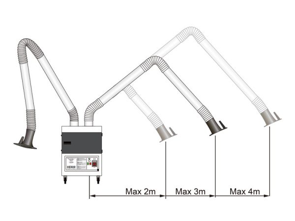 Cartridge exhaust system King Tiger, fixed, 2 arms - Image 5