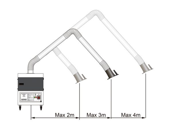Mechanical exhaust system, mobile, 1 arm - Image 6