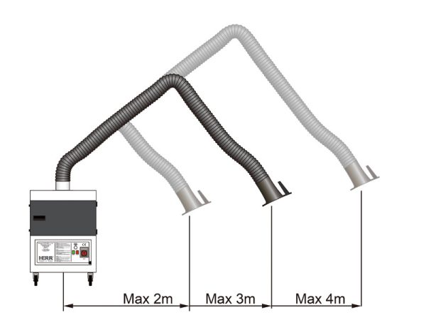 Mechanical exhaust system, mobile, 1 arm - Image 4